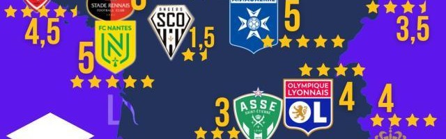 开云官网-王勤伯：没钱了，法甲青训更好了？